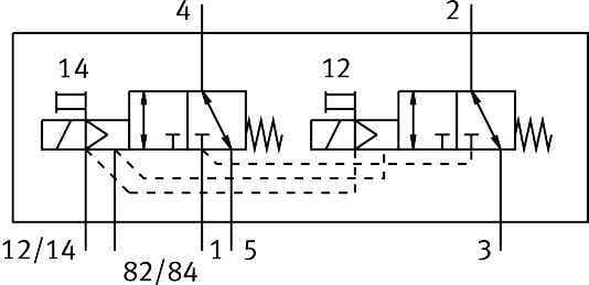 vuvg-s10-t32c-mzt-m5-1t1l Festo