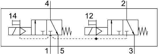 vuvs-lt25-t32c-md-g14-f8 Festo