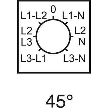 XBCY2215 Schneider