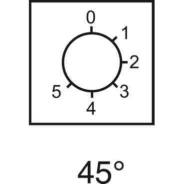 XBCY7233 Schneider