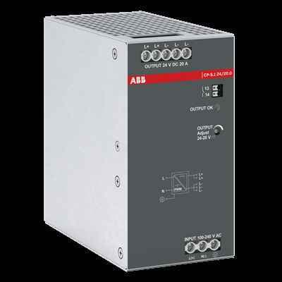 CP-S.1 24/20.0 ABB